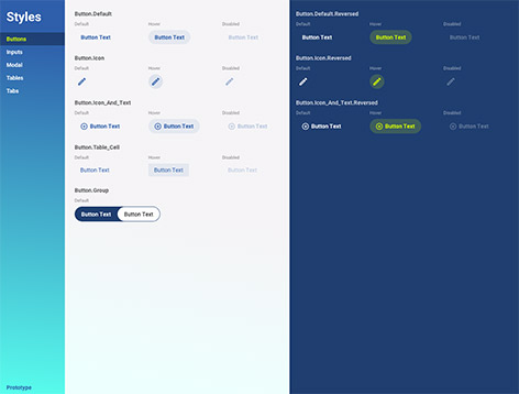 Mulberry Interactive Style Guide Screen